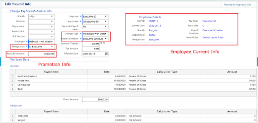 Employee Promotion Add